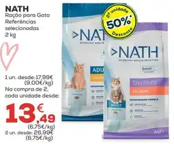 Kiwoko Ração para Gato Nath promoção