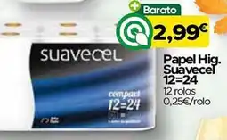 Supermercados Preços Baixos Papel Hig. Suavecel promoção