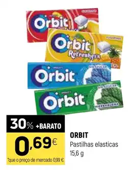 Coviran orbit pastilhas elasticas promoção
