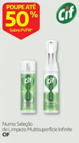 Auchan Cif promoção