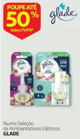 Auchan Ambientadores Elétricos Glade promoção