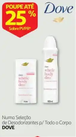 Auchan Dove promoção