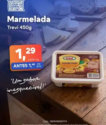 Marmelada Trevi