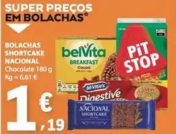 E.Leclerc Bolachas shortcake nacional promoção