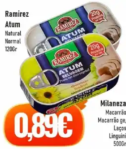 Belita Ramirez Atum promoção