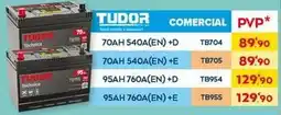 E.Leclerc Tudor - 70ah 540a(en +d promoção