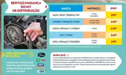 E.Leclerc Peugeot - serviço mudança do kit promoção