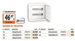 Obramat Quadro de encastre quitérios promoção