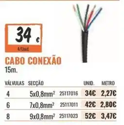 Obramat Cabo conexão promoção