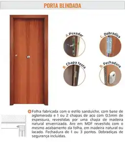 Obramat Porta blindada promoção
