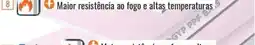 Obramat Placa gesso cartonado ppf progyp promoção