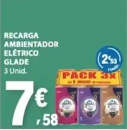 E.Leclerc recarga ambientador elétrico glade promoção