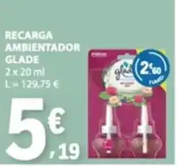 E.Leclerc recarga ambientador glade promoção