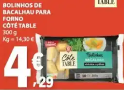 E.Leclerc bolinhos de bacalhau para forno côte table promoção