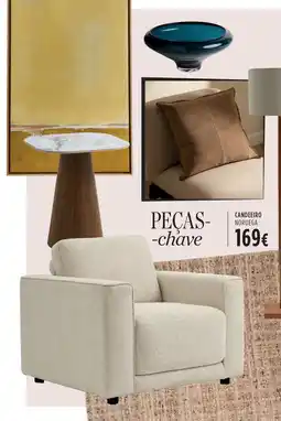 El Corte Inglés Chave promoção