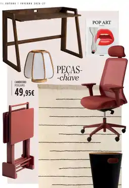 El Corte Inglés Candele profumi promoção
