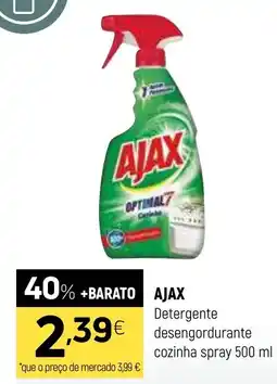 Coviran ajax detergente desengordurante cozinha spray promoção