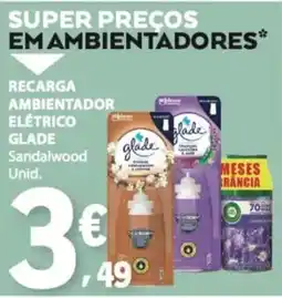 E.Leclerc recarga ambientador elétrico glade sandalwood promoção