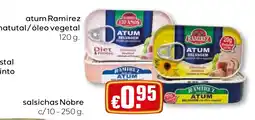 Bolama atum ramirez promoção