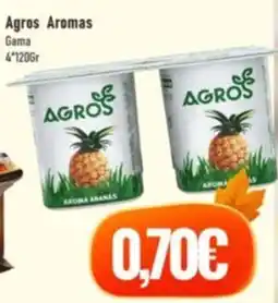 Belita Agros aromas promoção