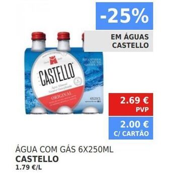 Minipreço Água com gás castello promoção