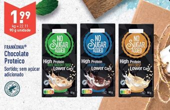 ALDI Chocolates promoção