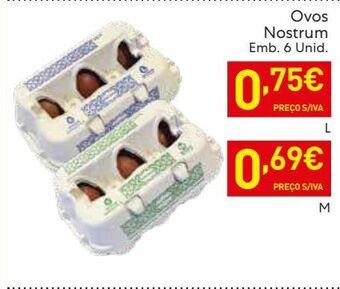 Recheio Ovos promoção