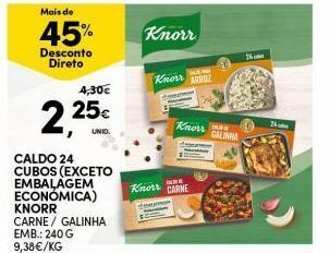 Continente Bom dia Caldo knorr promoção
