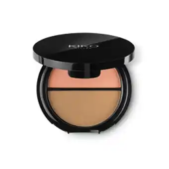 KIKO Winter sales face palette promoção