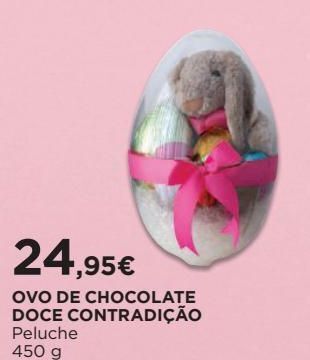 El Corte Inglés Chocolates promoção