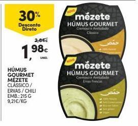Continente Bom dia Alimentação promoção
