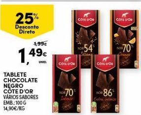 Chocolates