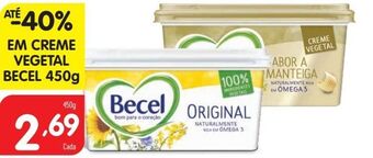 Minipreço Margarina vegetal becel promoção