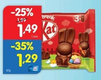 Minipreço Chocolates kit kat promoção