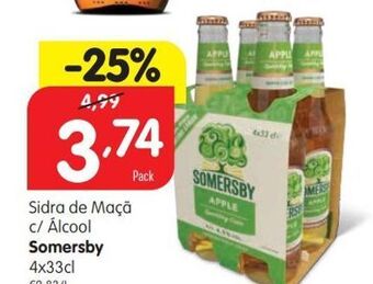 Minipreço Sidra somersby promoção