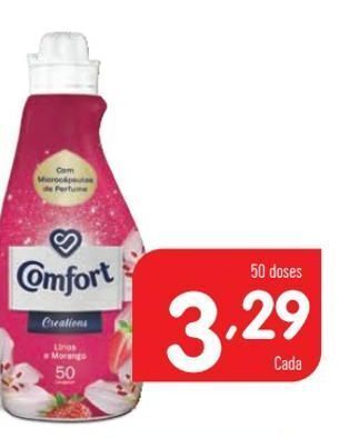 Minipreço Amaciador comfort promoção