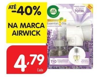 Minipreço Ambientadores air wick promoção
