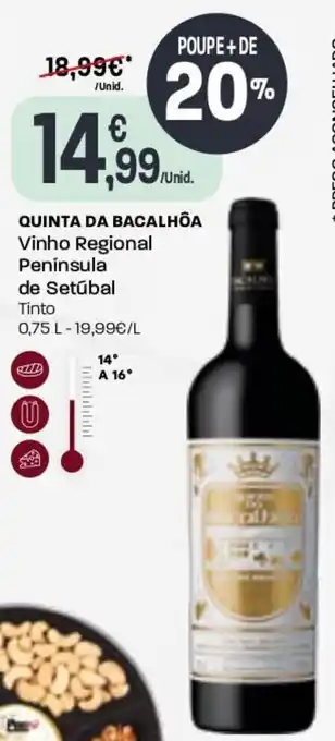 Quinta da Bacalhõa 0,75L