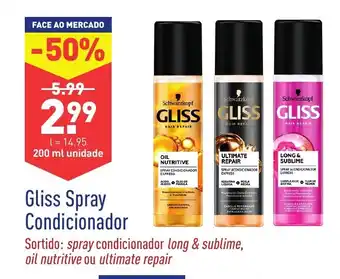 ALDI Gliss Spray Condicionador 200ml promoção