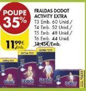Pingo Doce Fraldas dodot promoção