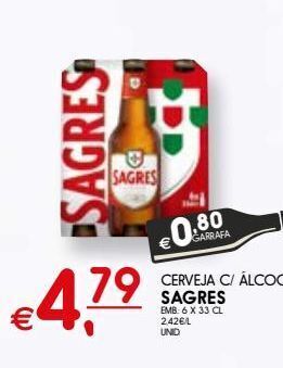 Meu Super Cerveja sagres promoção