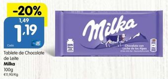 Minipreço Chocolates milka promoção