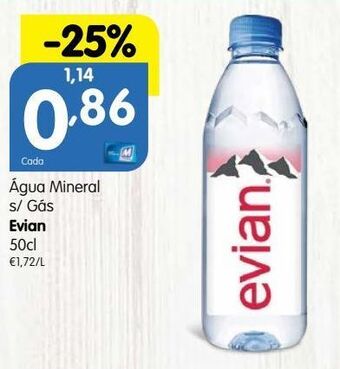 Minipreço Água evian promoção