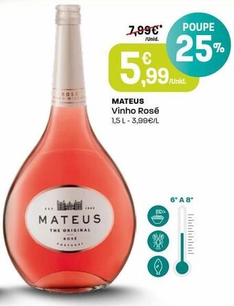 Intermarché Vinho rosé mateus promoção
