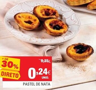Continente Pastel de Nata promoção