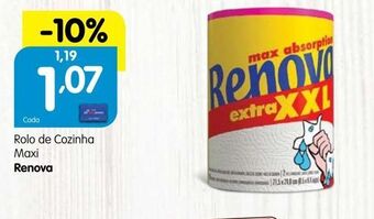 Minipreço Papel toalha renova promoção