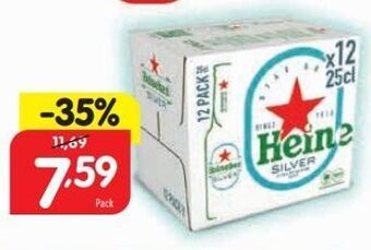 Minipreço Cerveja heineken promoção