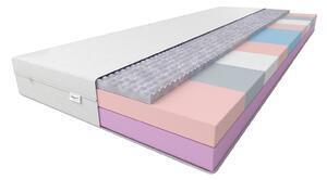 Favi Saltea de spumă hati 90x200 fan Ofertă