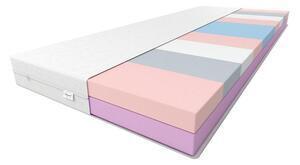 Favi Saltea de spumă leda 80x200 fan Ofertă