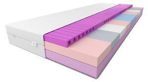 Favi Saltea extrem de flexibilă skadi 80x200 fan Ofertă